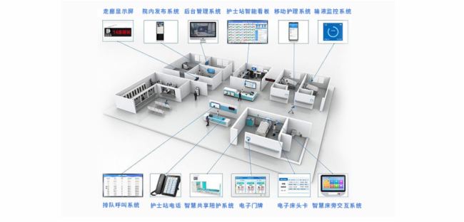 k1体育平台微步聪慧医疗处理计划